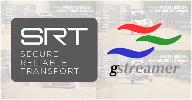 SRT in GStreamer