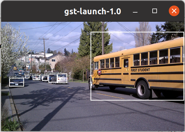 Collabora - GStreamer SSD object detector