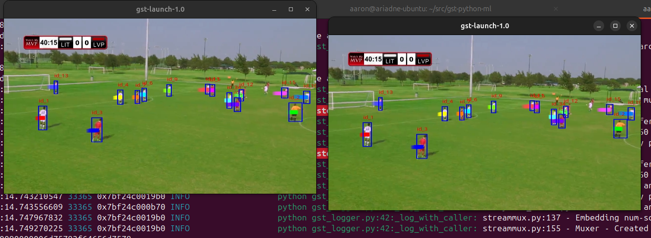 Collabora soccer tracking