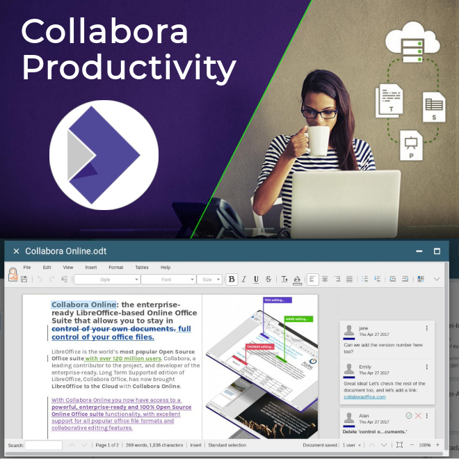 Collabora Productivity